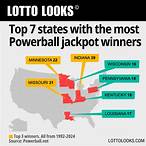 lottery winners map